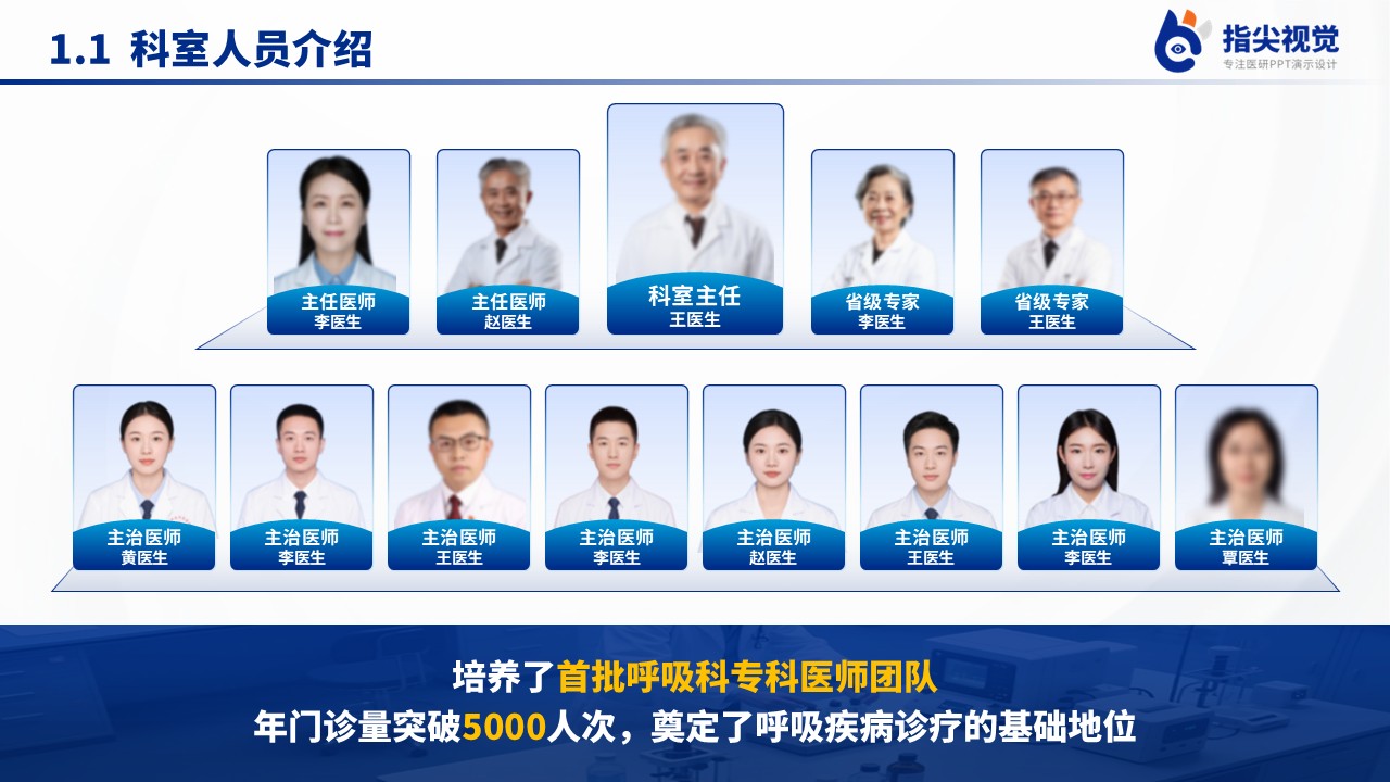 111期-呼吸内科年中汇报第3页预览