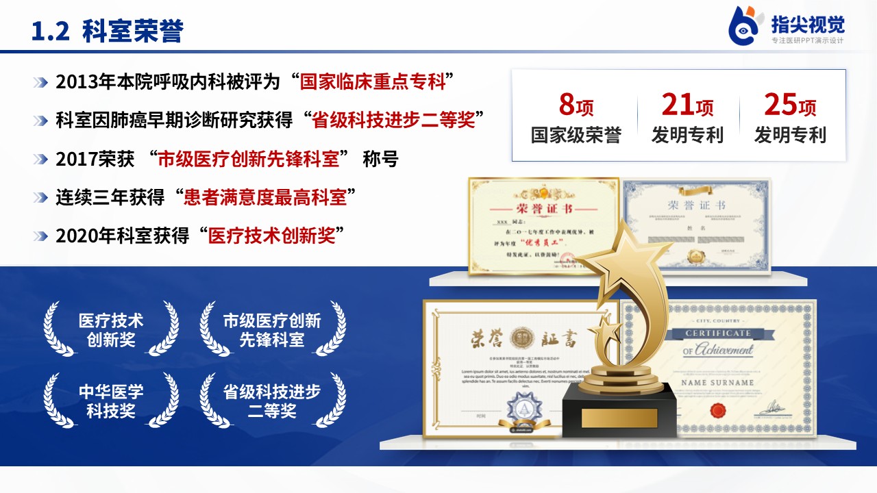 111期-呼吸内科年中汇报第4页预览