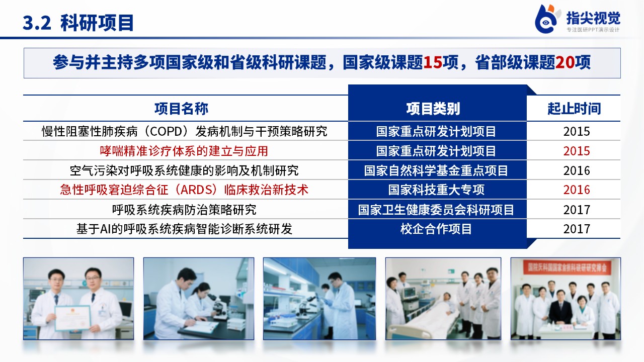111期-呼吸内科年中汇报第9页预览