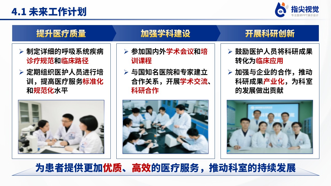111期-呼吸内科年中汇报第11页预览