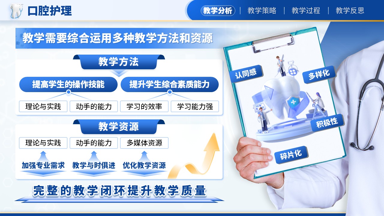 《口腔护理》教学能力大赛（动画版）第3页预览图
