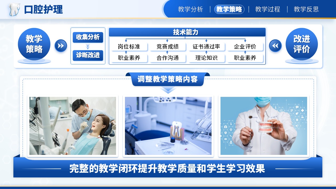 《口腔护理》教学能力大赛（动画版）第4页预览图