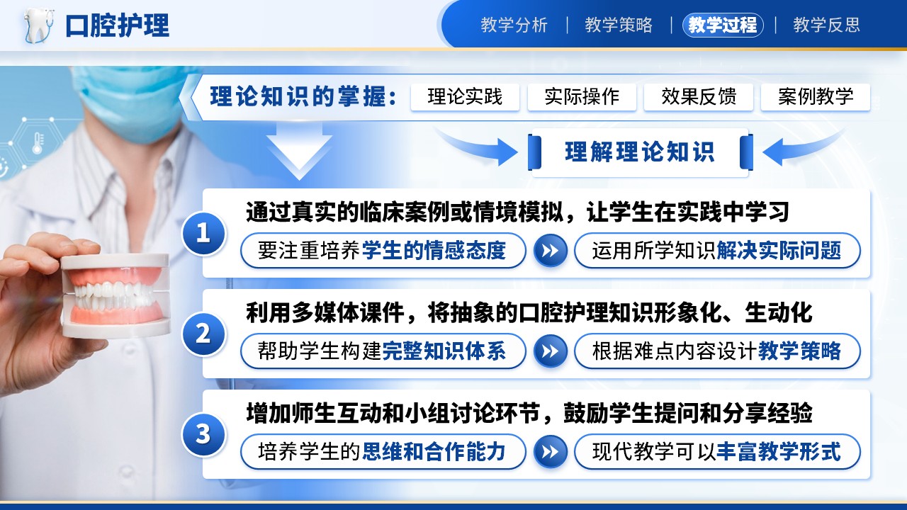 《口腔护理》教学能力大赛（动画版）第5页预览图