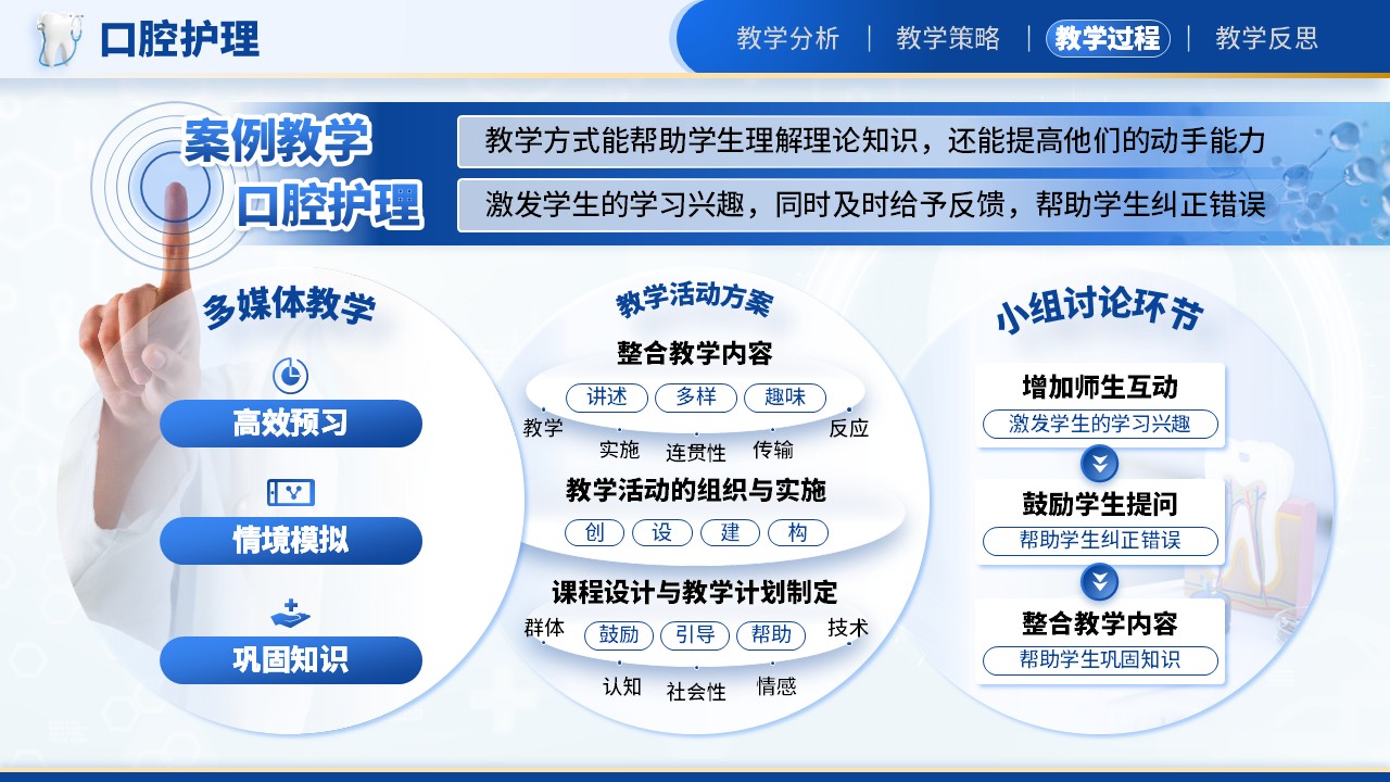 《口腔护理》教学能力大赛（动画版）第6页预览图