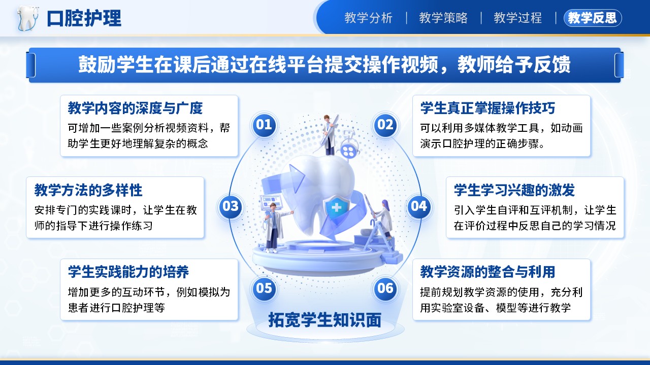 《口腔护理》教学能力大赛（动画版）第8页预览图