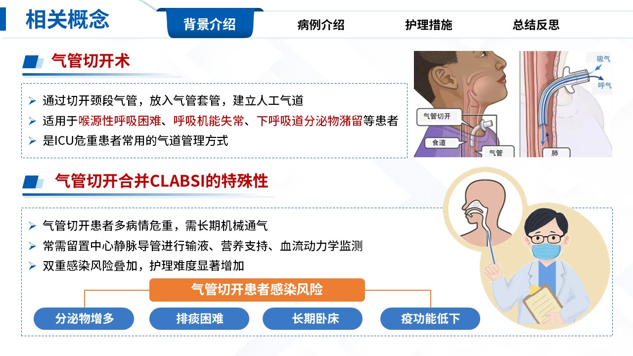 335期-护理个案-一例气管切开合并CLABSI患者的护理个案第3页预览