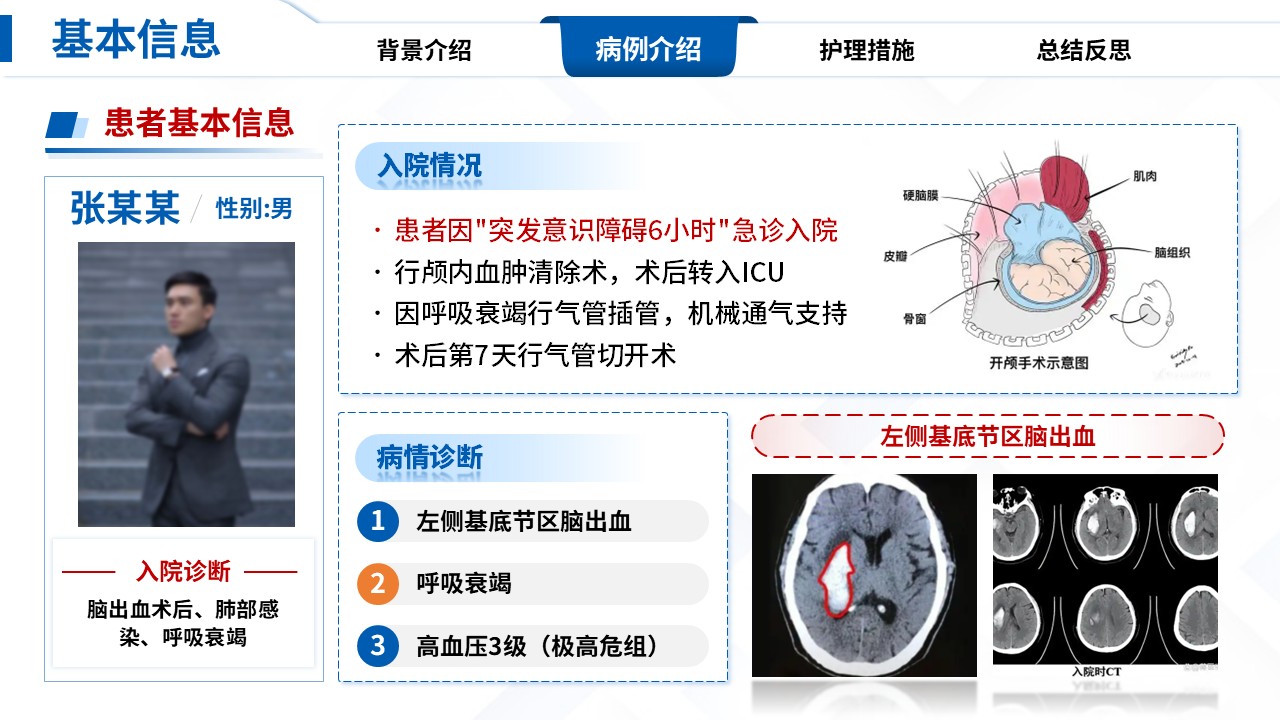 335期-护理个案-一例气管切开合并CLABSI患者的护理个案第6页预览
