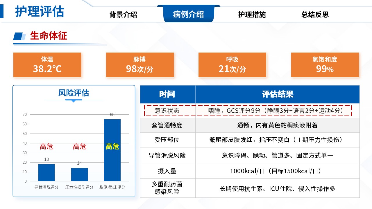 335期-护理个案-一例气管切开合并CLABSI患者的护理个案第8页预览