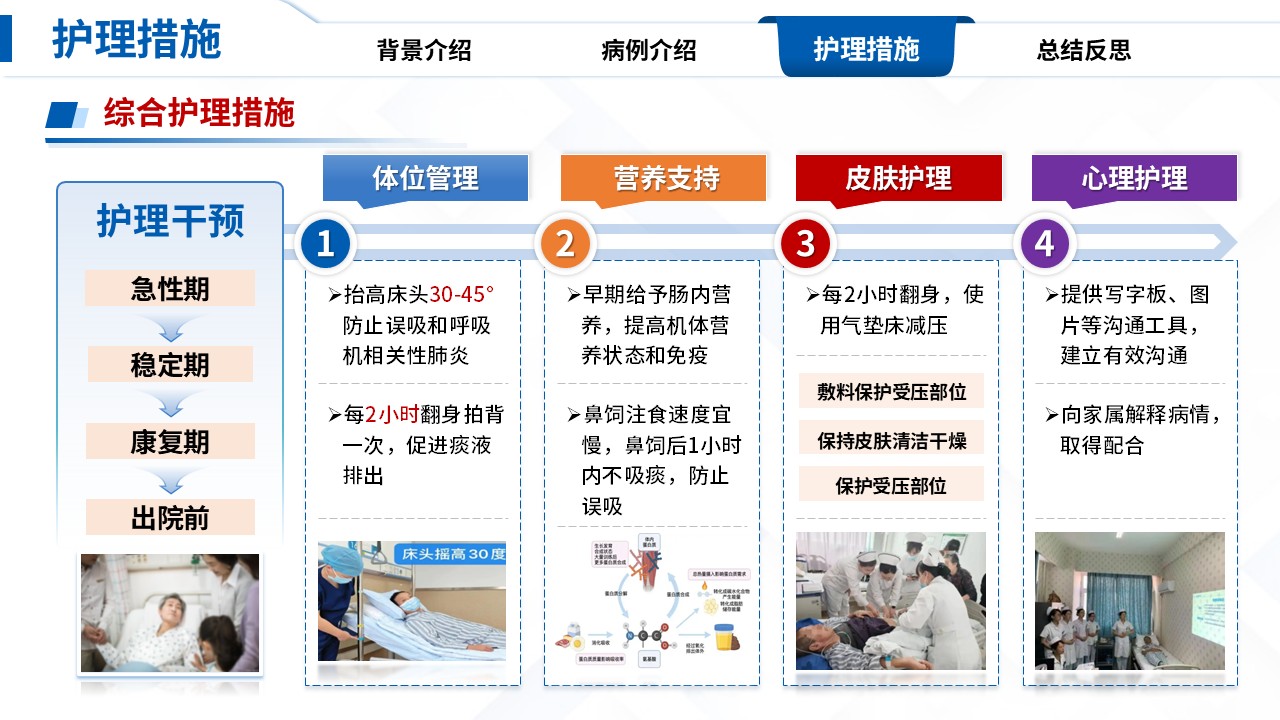 335期-护理个案-一例气管切开合并CLABSI患者的护理个案第13页预览