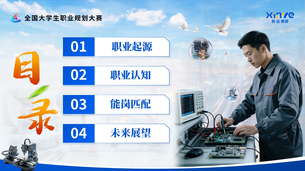 《探索理工前沿，逐梦技术研发》职规赛第2页预览图