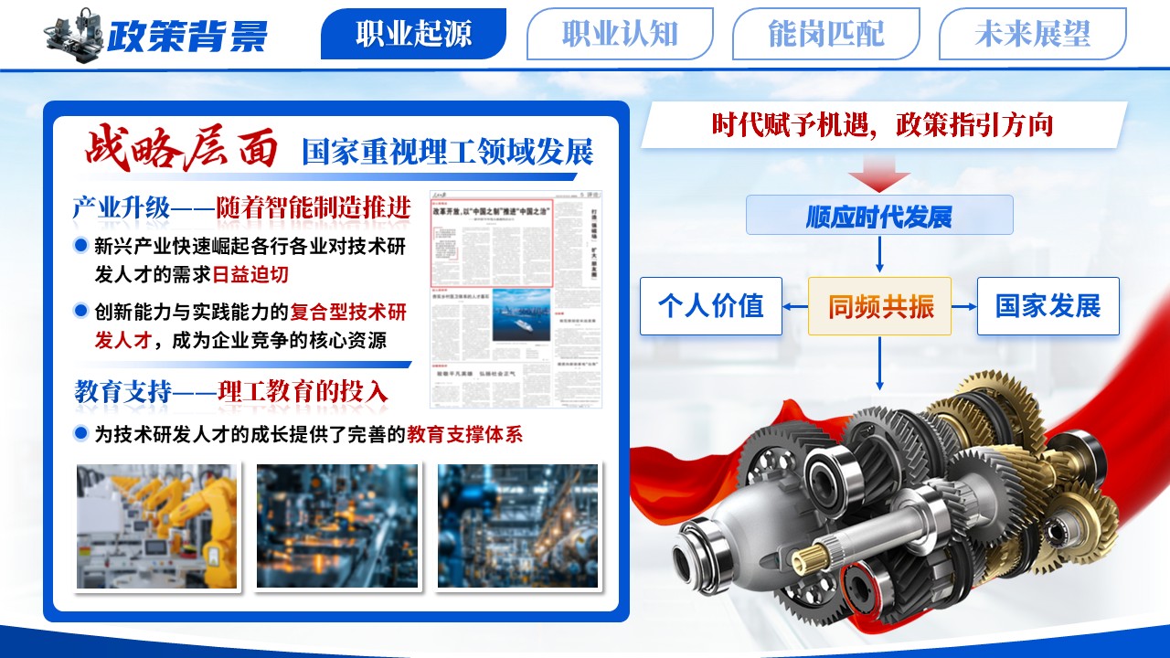 《探索理工前沿，逐梦技术研发》职规赛第5页预览图