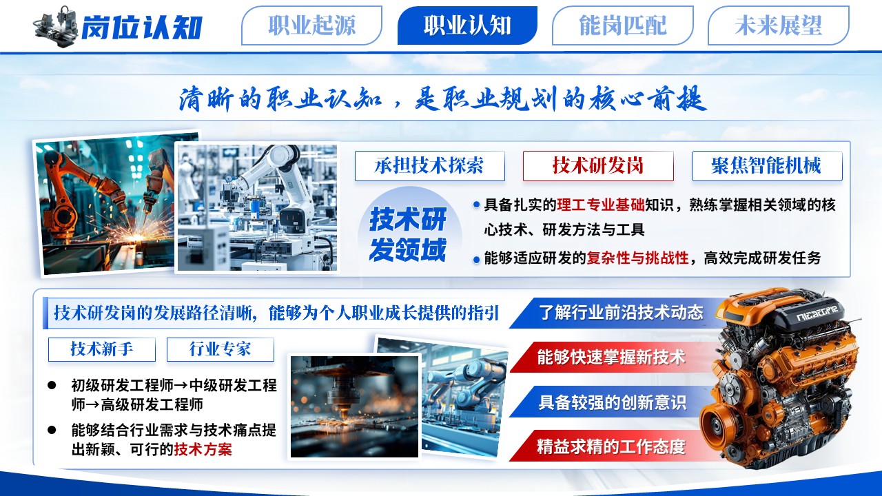 《探索理工前沿，逐梦技术研发》职规赛第7页预览图