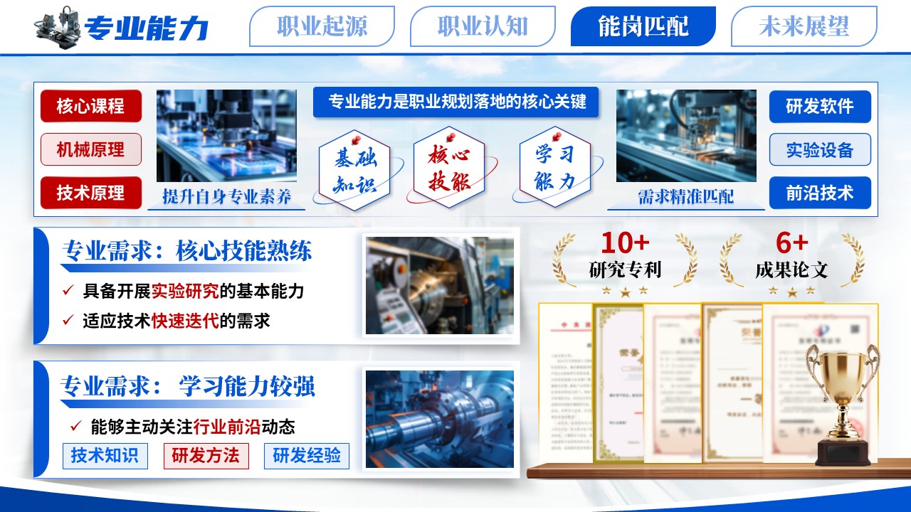 《探索理工前沿，逐梦技术研发》职规赛第10页预览图