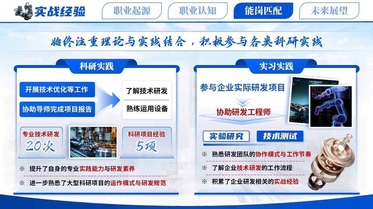 《探索理工前沿，逐梦技术研发》职规赛第11页预览图
