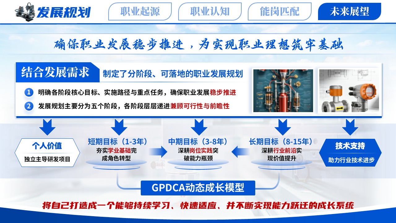 《探索理工前沿，逐梦技术研发》职规赛第12页预览图