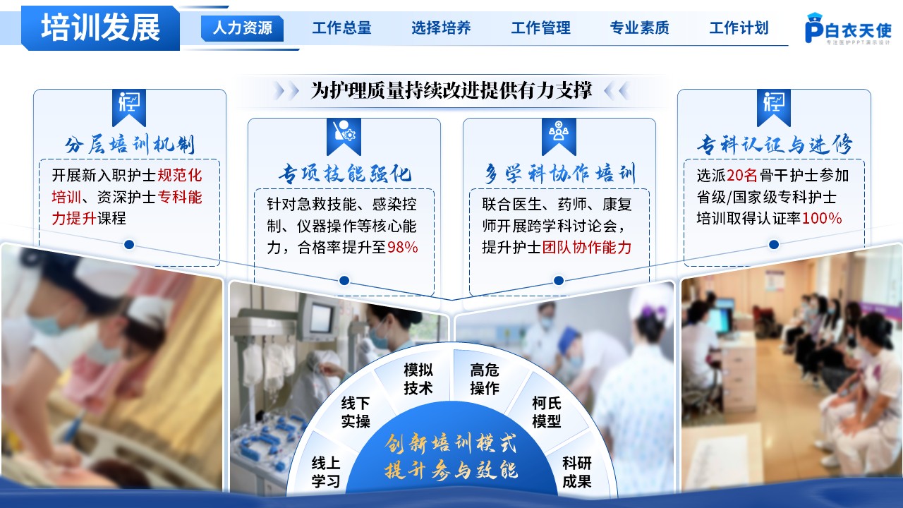 212期-总结与计划-护士长年终总结及2026年工作计划第4页预览