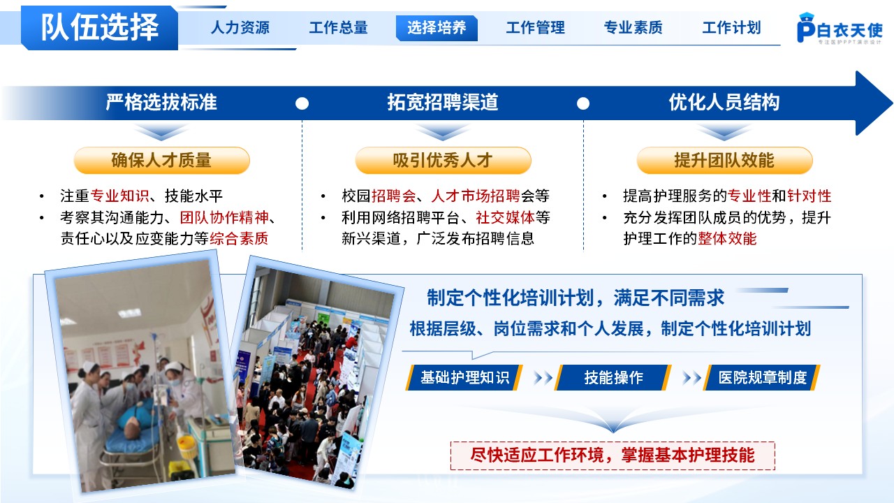 212期-总结与计划-护士长年终总结及2026年工作计划第7页预览