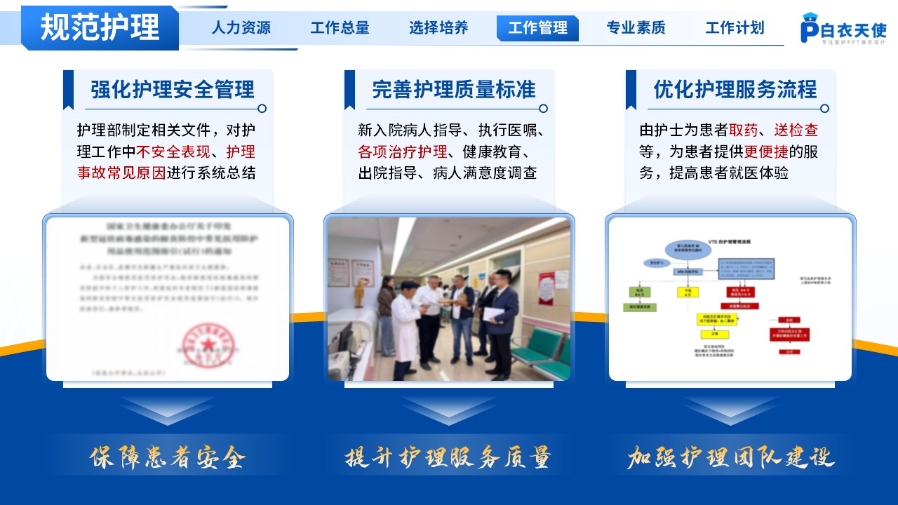 212期-总结与计划-护士长年终总结及2026年工作计划第9页预览