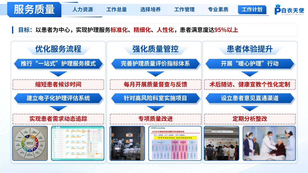 212期-总结与计划-护士长年终总结及2026年工作计划第12页预览