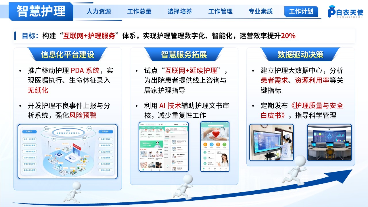 212期-总结与计划-护士长年终总结及2026年工作计划第14页预览