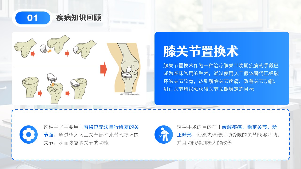 02-膝关节血栓查房第5页预览