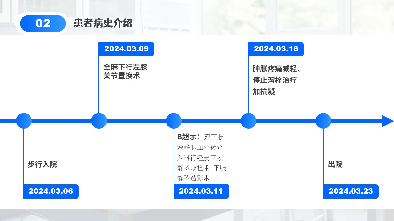 02-膝关节血栓查房第13页预览