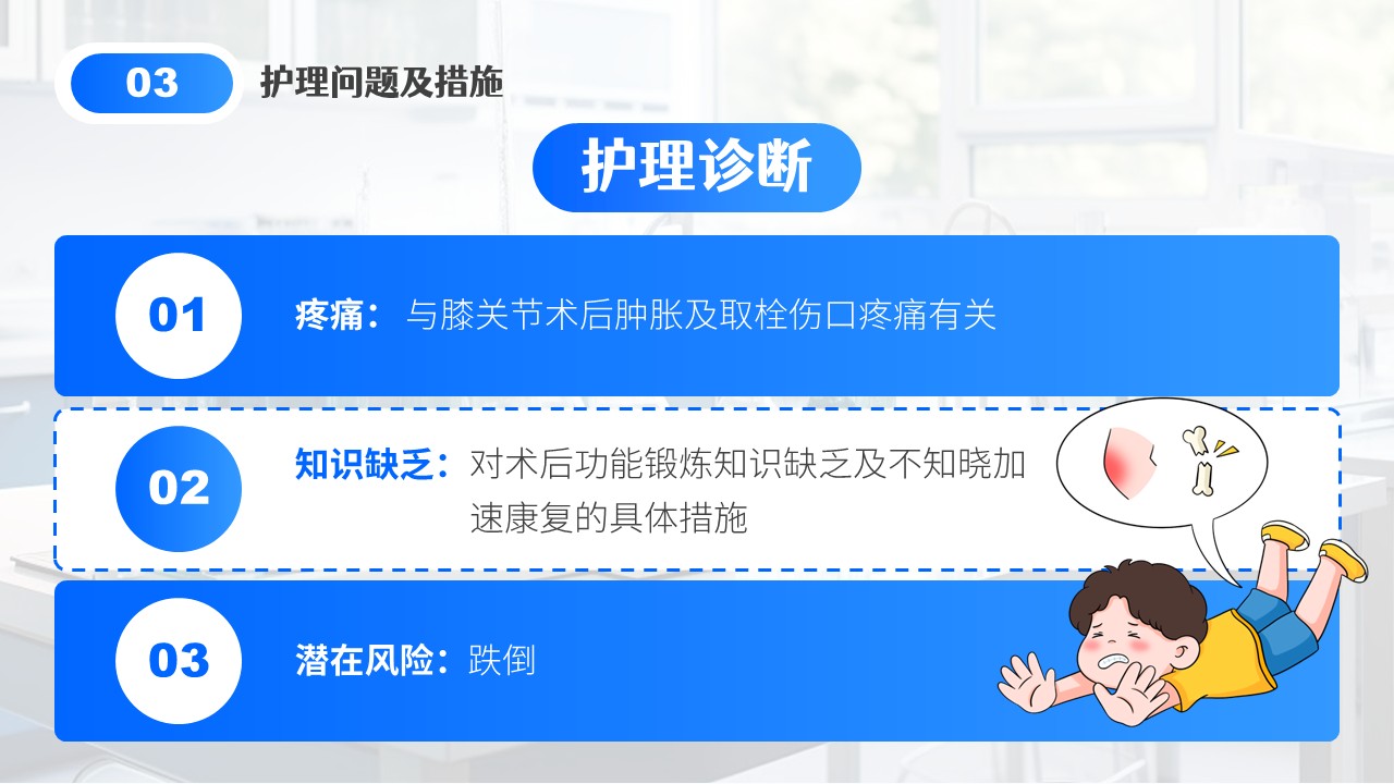 02-膝关节血栓查房第15页预览