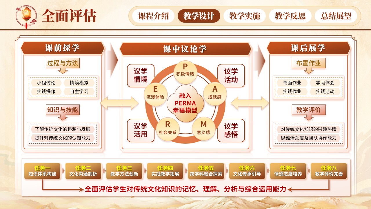 《中国优秀传统文化》青教赛（动画版）第4页预览图