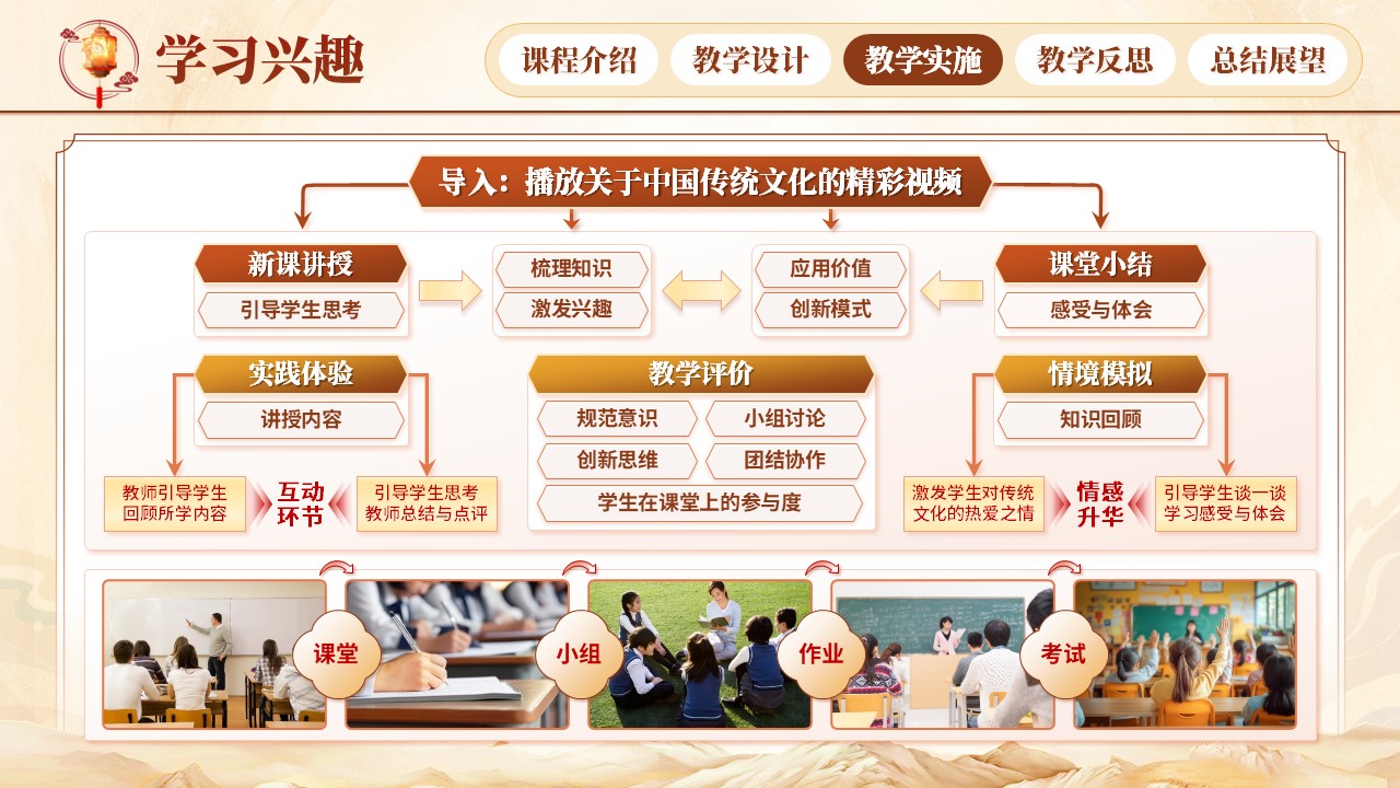 《中国优秀传统文化》青教赛（动画版）第6页预览图