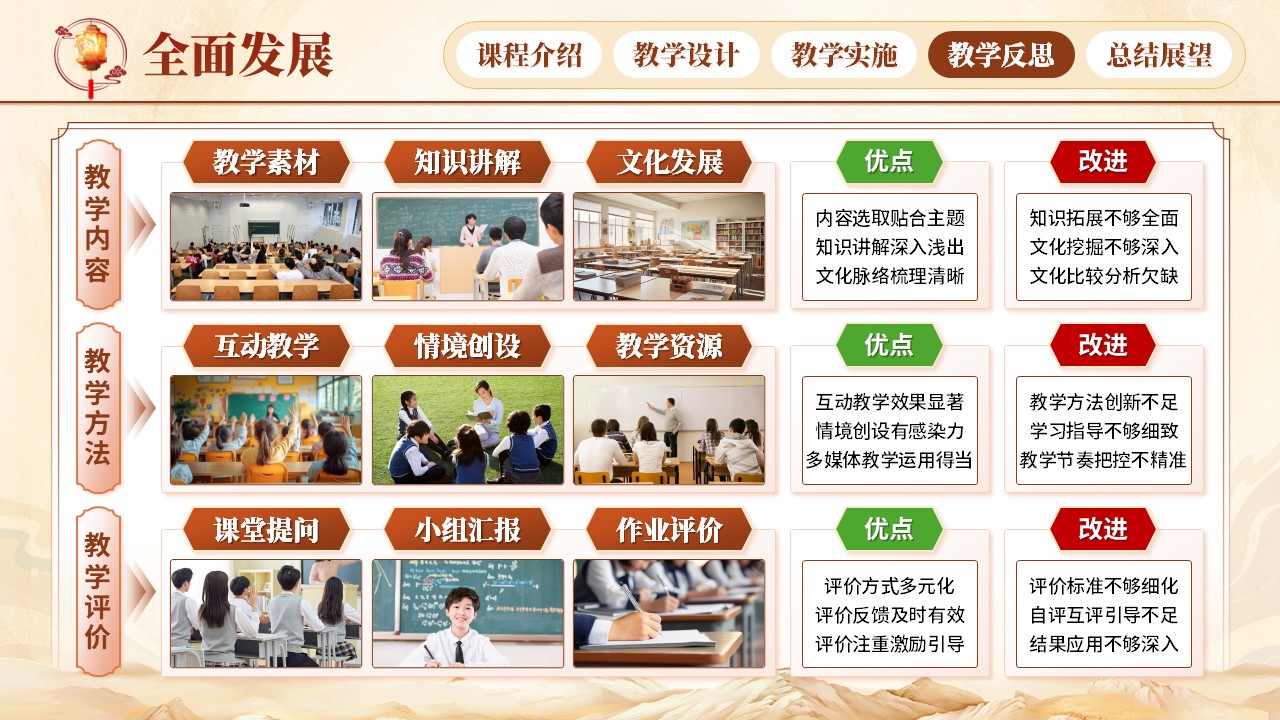 《中国优秀传统文化》青教赛（动画版）第7页预览图