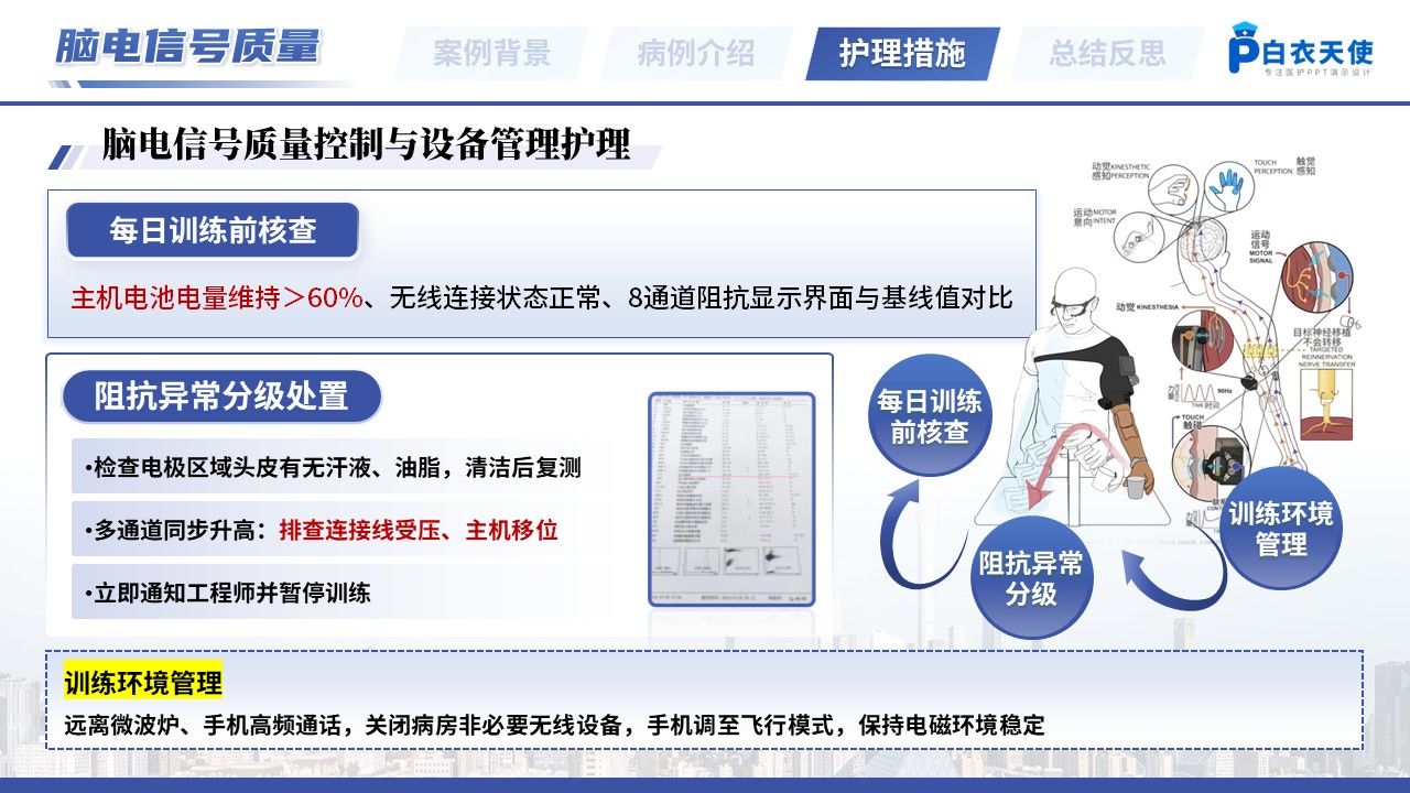 525期-疑难病例讨论-一例脑机接口植入术后患者的疑难病例讨论第12页预览