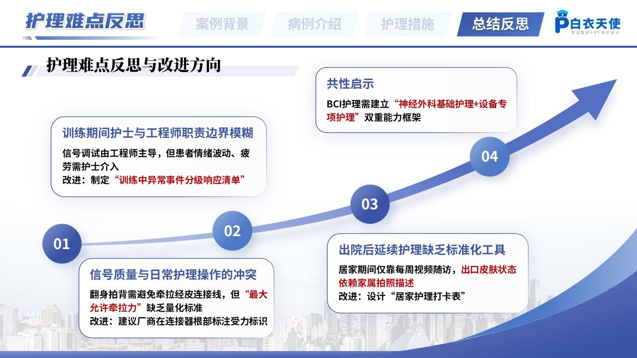 525期-疑难病例讨论-一例脑机接口植入术后患者的疑难病例讨论第16页预览