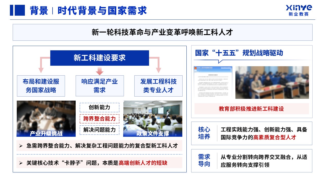 教学成果奖（以赛促学、以赛促创）第3页预览图