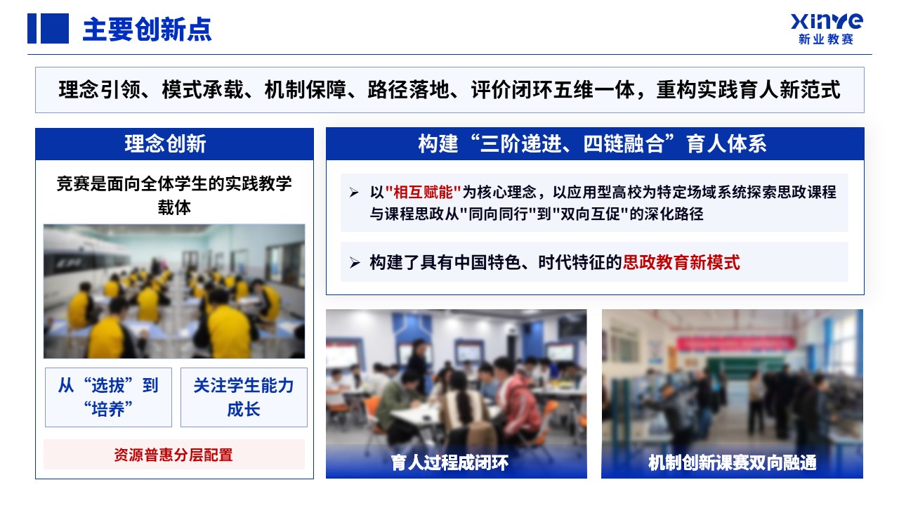 教学成果奖（以赛促学、以赛促创）第10页预览图