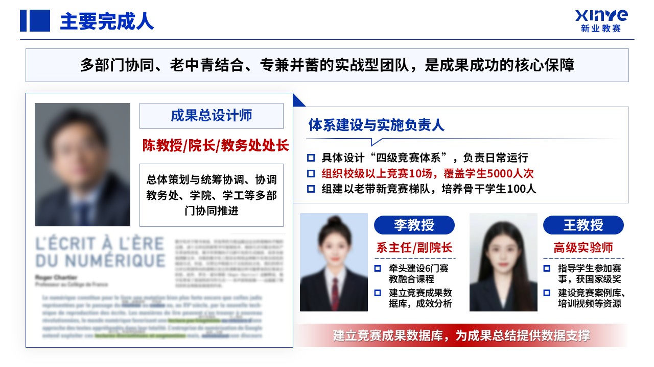 教学成果奖（以赛促学、以赛促创）第16页预览图