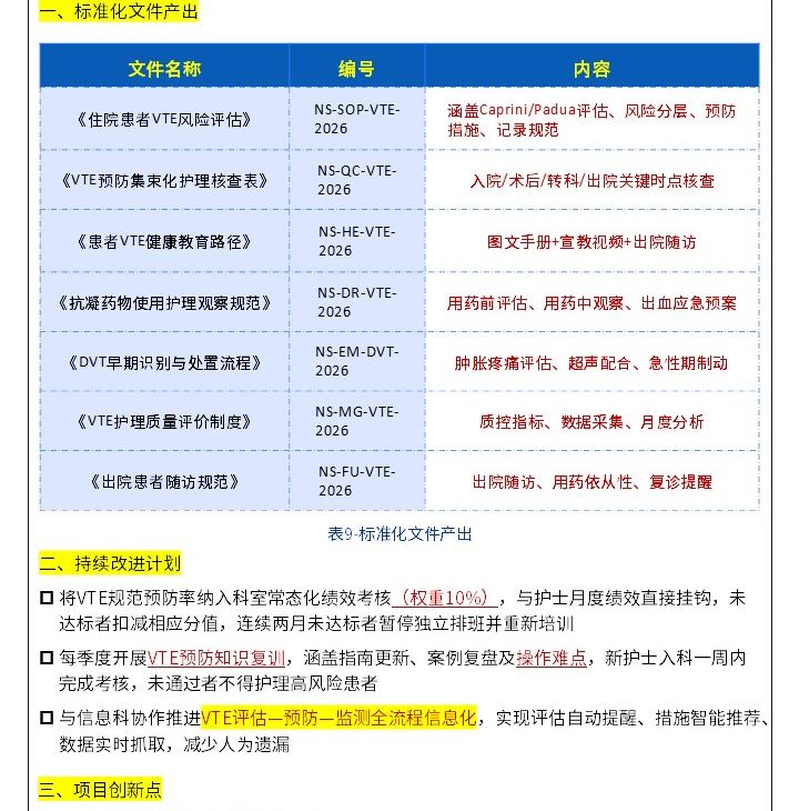 429期-护理质量改进申报书-下肢深静脉血栓分层精细化管控方案降低高危住院患者血栓发生率第9页预览