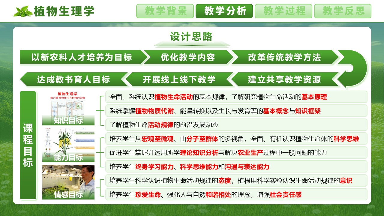 《植物生理学》第4页预览图