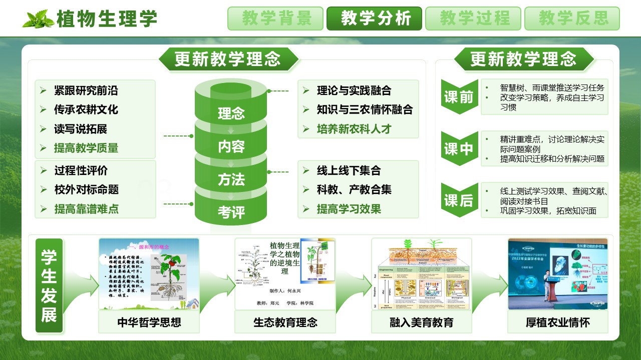 《植物生理学》第5页预览图