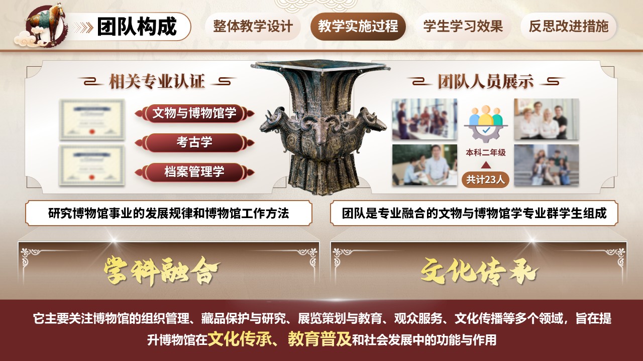 《文物与博物馆》教学创新大赛（动画版）第4页预览图
