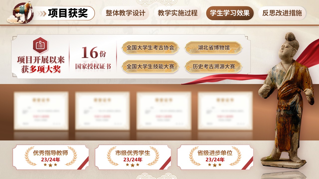 《文物与博物馆》教学创新大赛（动画版）第7页预览图