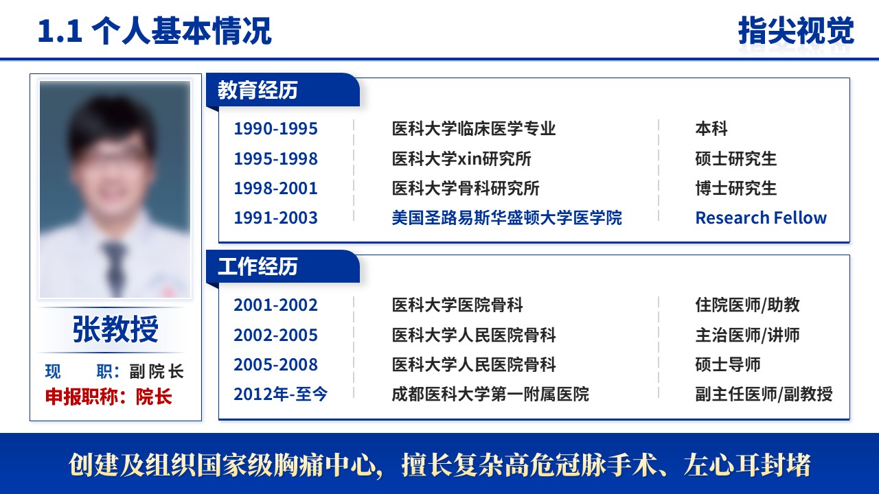 051期-成都医科大学院长竞聘汇报(蓝色)第3页预览