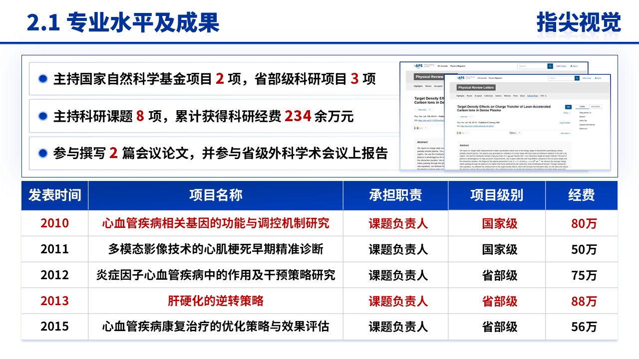 051期-成都医科大学院长竞聘汇报(蓝色)第6页预览