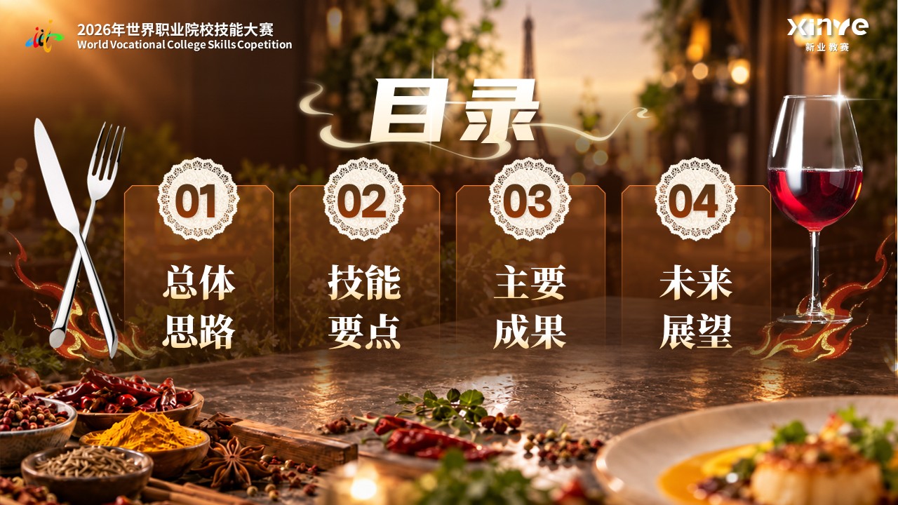 《东方辛香法式新韵》世界职业技能大赛第2页预览图