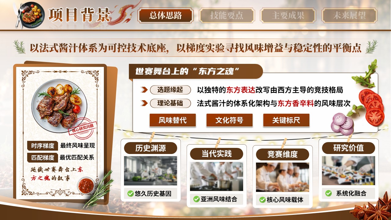 《东方辛香法式新韵》世界职业技能大赛第4页预览图
