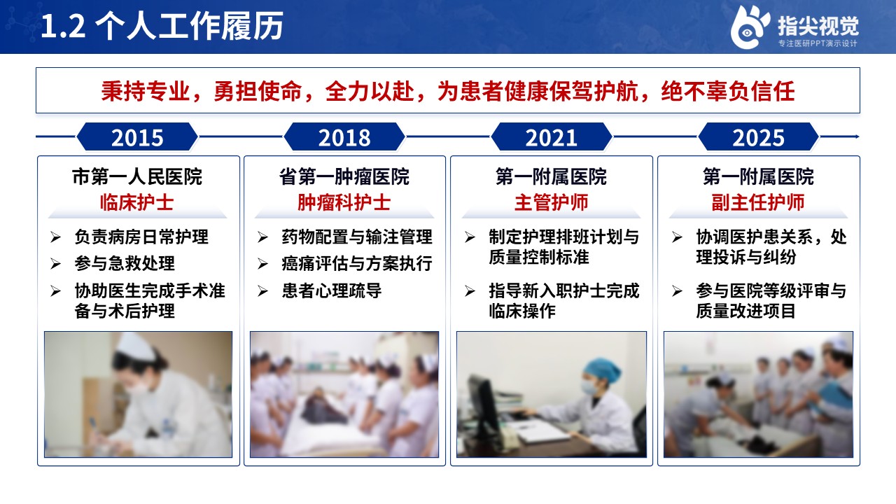 112期-护士长竞聘（蓝色）第4页预览