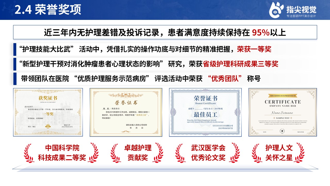 112期-护士长竞聘（蓝色）第8页预览
