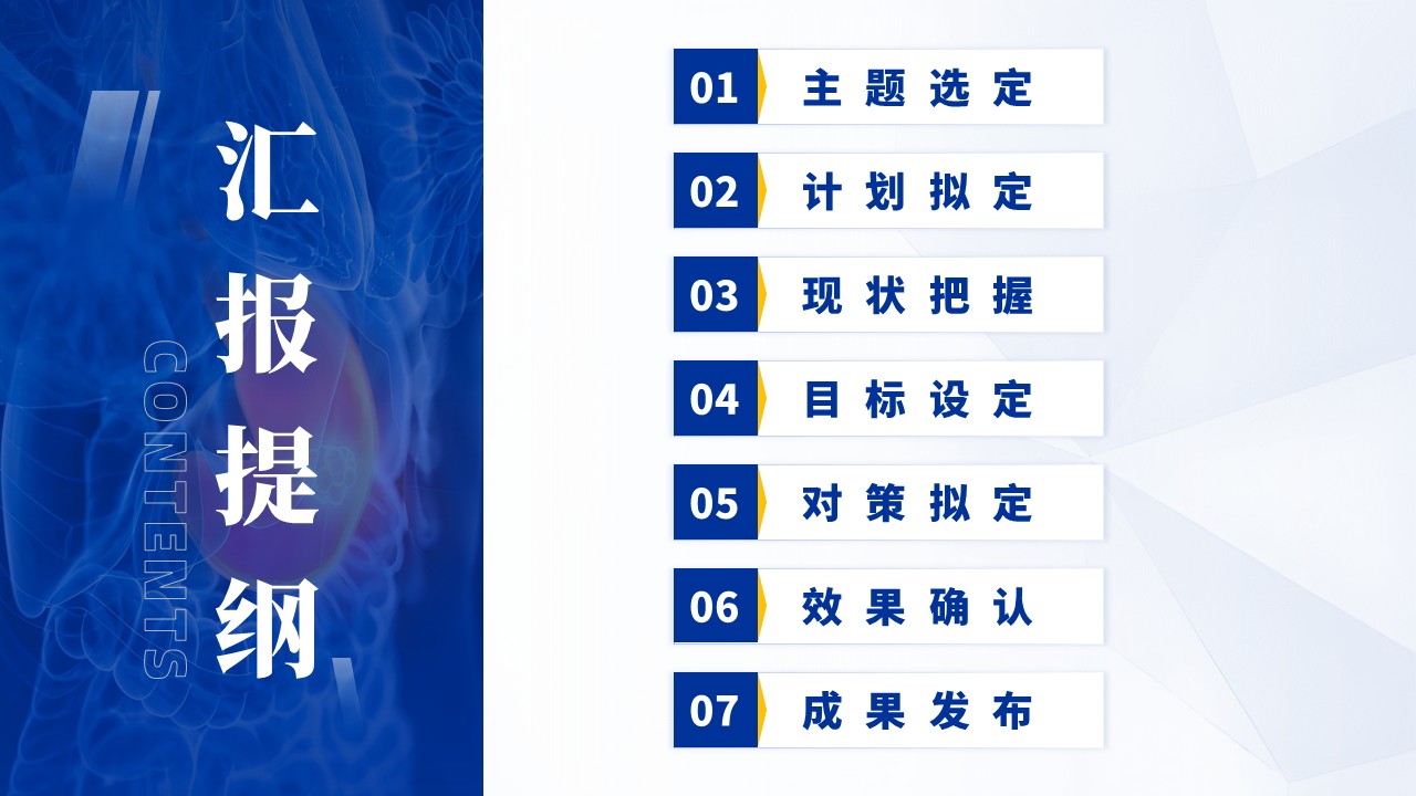 116期-提高消化道早癌患者，术前准备完善率（蓝色）第2页预览