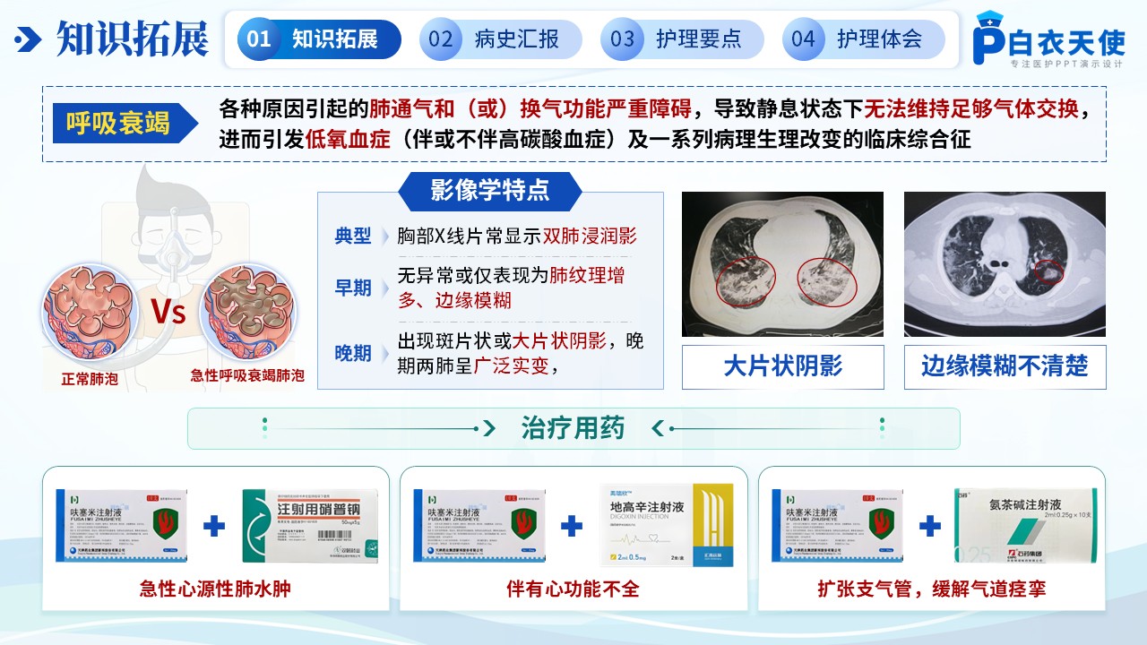 180期-疑难病例讨论-一例心源性肺水肿引起的呼吸衰竭患者第3页预览