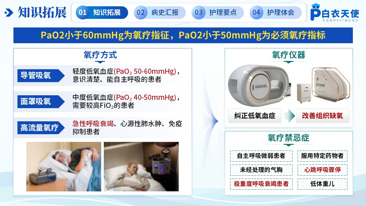 180期-疑难病例讨论-一例心源性肺水肿引起的呼吸衰竭患者第4页预览