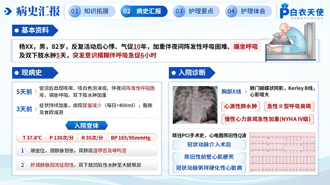 180期-疑难病例讨论-一例心源性肺水肿引起的呼吸衰竭患者第6页预览